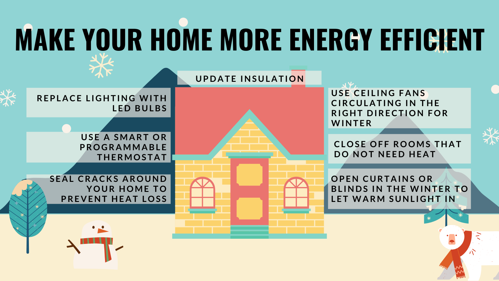 yellow house with red roof surrounded by energy efficiency tips